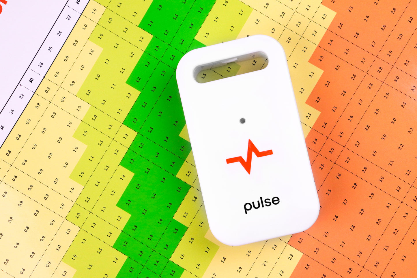 Pulse One Grow Monitoring